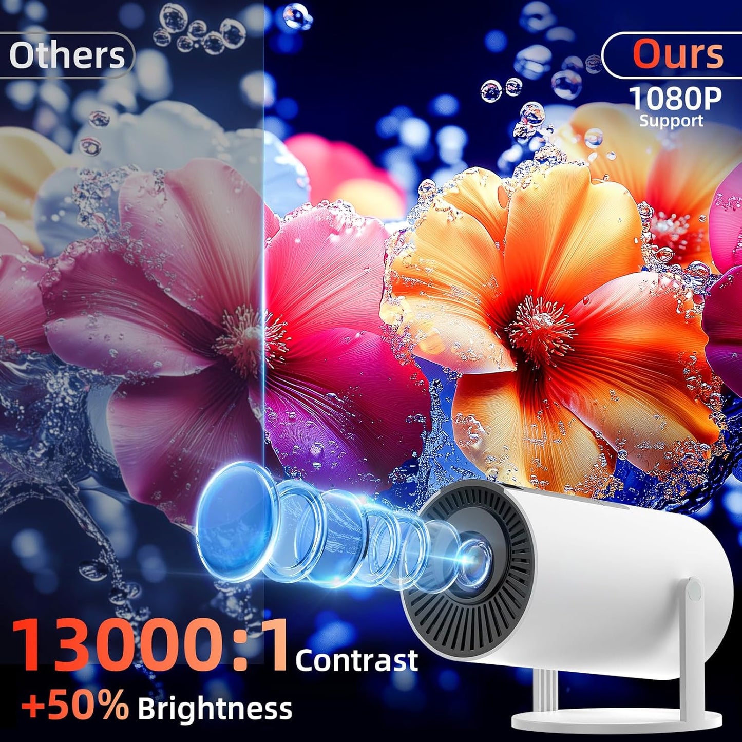 4K Portable Projector