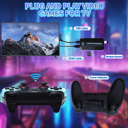 RetroStick 3.0 Pro+